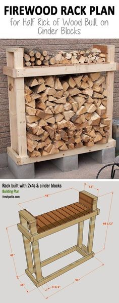Fireplace Wood Holder Fresh Unique Wood Rack for Firewood You Might Like