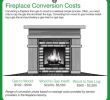 Gas Fireplace Conversion Inspirational Gas Kamin Reparatur Reno Gaskamin