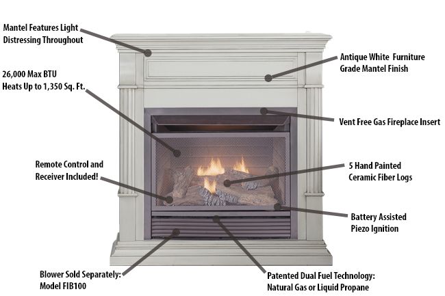 Gas Fireplace Dimensions Unique Duluth forge Dual Fuel Ventless Gas Fireplace 26 000 Btu