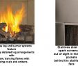 Gas Fireplace Logs with Blower Beautiful 36" Vantage Hearth Performance Odyssey Outdoor Stainless