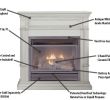 Gas Fireplace Logs with Remote Luxury Duluth forge Dual Fuel Ventless Gas Fireplace 26 000 Btu