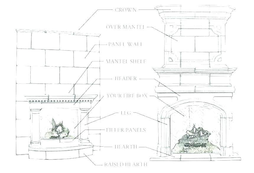 Beautiful Majestic Fireplace Replacement Parts Insert Gas majestic fireplace insert parts replacement gas alluring mantel