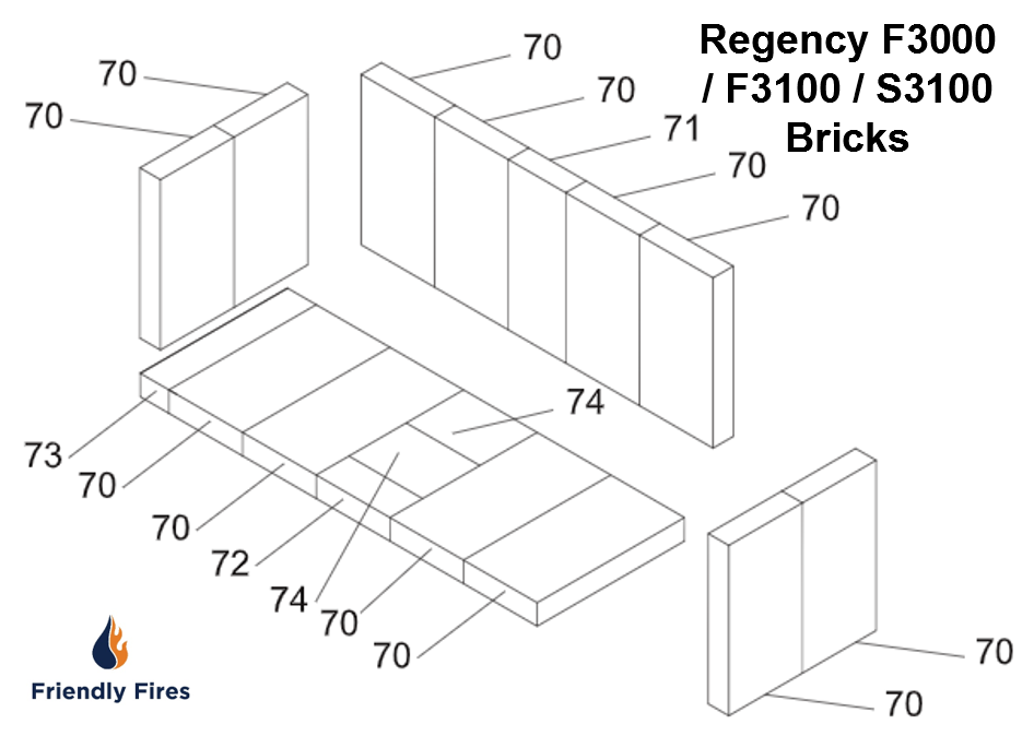 Gas Fireplace Parts Diagram Lovely Regency Plete Brick Kit Stove F3000l F3100l S3100l