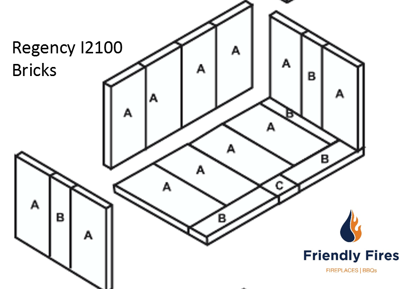 Regency I2100 Brick Kit Friendly Fires