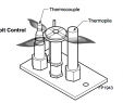 Gas Fireplace Replacement Parts Lovely Identifying Gas Fireplace Parts