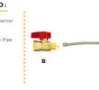 Gas Fireplace Valve Awesome Universal Gas Appliance Installation Kit 22” E Stop Range Hook Up Stainless Steel Flexible Connector Line ½” Brass Flare Shut F Valve &