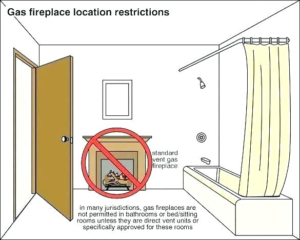 stove pipe venting venting stove pipe through wall wood burning kids room pretty fireplace vents t venting stove pipe wood burning stove vent pipe installation duravent stove pipe cap