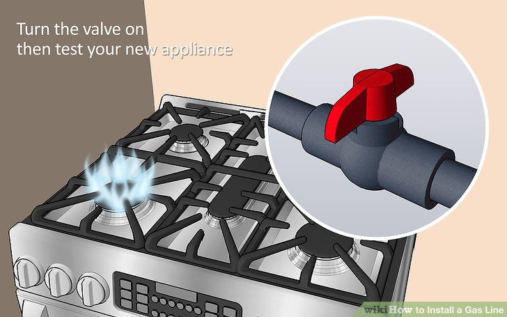 How to Install a Gas Line 6 Steps with wikiHow aid v4 728px Install a Gas Line Step 6