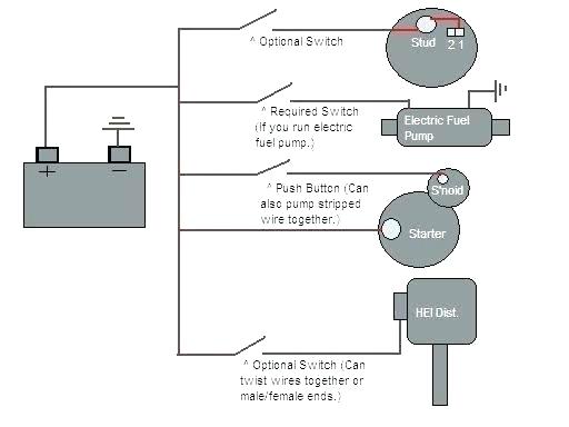 2 distributor wiring diagram post by shake on at fireplace live firepl