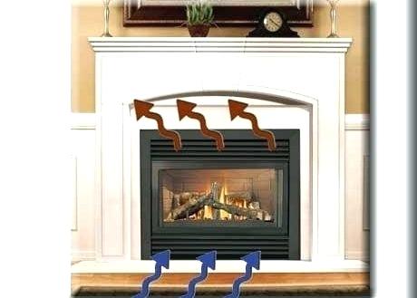 Heatilator Gas Fireplace Blowers Luxury Heatilator Gas Fireplace Inserts Fireplace Design Ideas