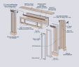 How to Build A Fireplace Mantel and Surround Elegant Build A Fireplace Surround