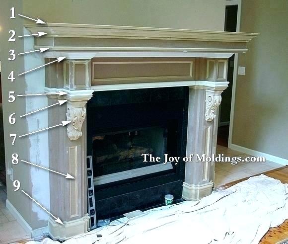 How to Build A Fireplace Surround for A Gas Fireplace Luxury Homemade Fireplace Insert – Queensearthcentre