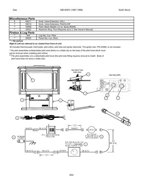 Lennox Gas Fireplace Manual Luxury Gas Gbv4