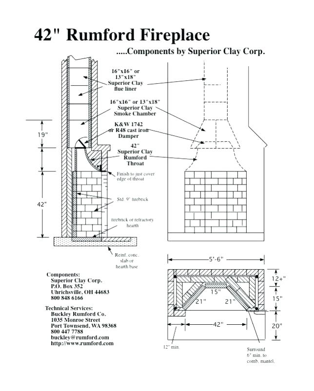 Masonry Fireplace Construction Details Inspirational Chimney Construction – Deliciasyfrutales