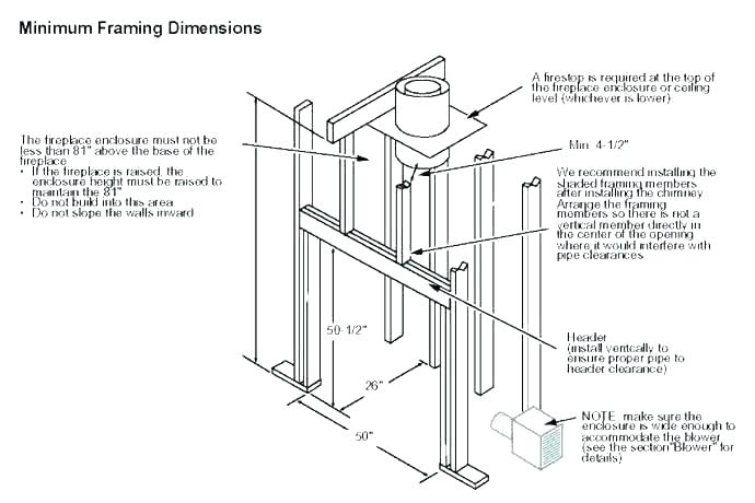 Masonry Fireplace Construction Details Lovely Chimney Construction – Deliciasyfrutales