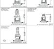 Masonry Fireplace Construction Details Lovely Fireplace Construction – Vilttitarhafo