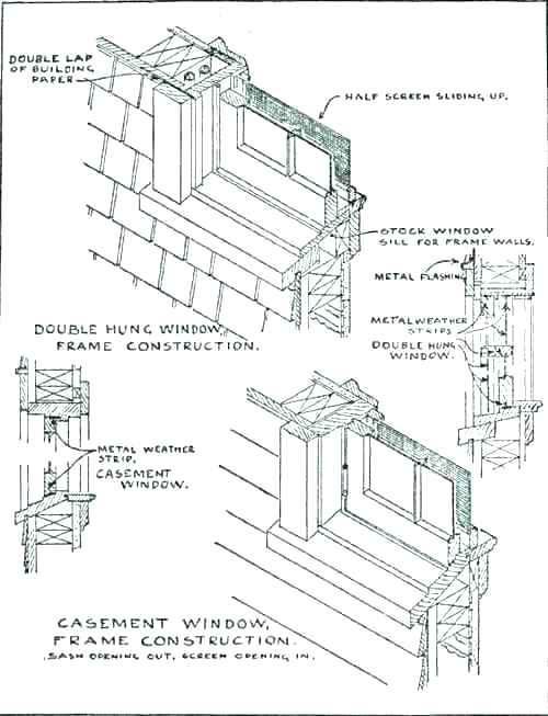 Masonry Fireplace Construction Details New Fireplace Construction – Vilttitarhafo