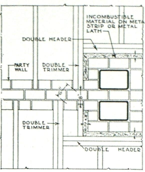 Masonry Fireplace Construction Details Unique Chimney Construction – Deliciasyfrutales