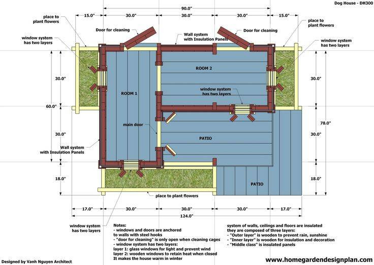 Outdoor Fireplace Blueprints Fresh Best Outdoor Dog House Fresh Outdoor Fireplace Blueprints