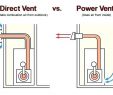 Parts Of A Fireplace Diagram Awesome Fireplace Diagram Parts Insert Wiring A Surprising