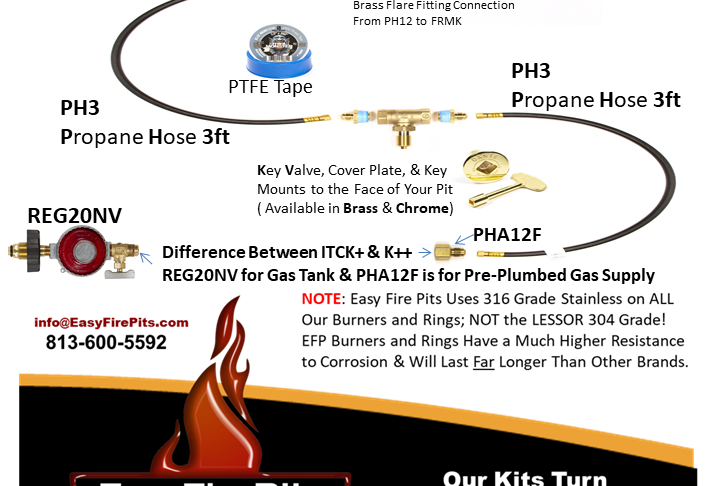 Parts Of A Fireplace Diagram Best Of This Diagram Shows the Easyfirepits Parts You Would Need