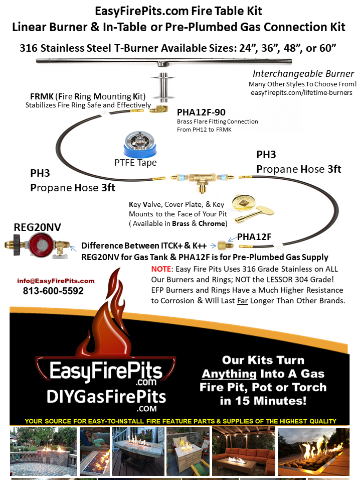 Parts Of A Fireplace Diagram Best Of This Diagram Shows the Easyfirepits Parts You Would Need
