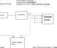 Parts Of A Fireplace Diagram Luxury Electric Water Heater Wiring Size – Yourtar