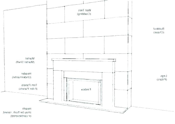 Parts Of A Fireplace New Gas Fireplace thermocouple Diagram Damper Flue Unique Wiring