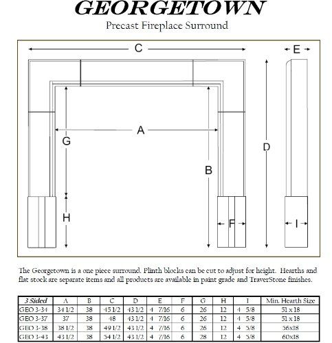 Precast Fireplace Mantels Beautiful Amazon Geor Own Precast Fireplace Mantel and