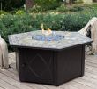 Propane Fireplace Table Awesome Uniflame 55 In Lp Gas Outdoor Fire Pit Table with