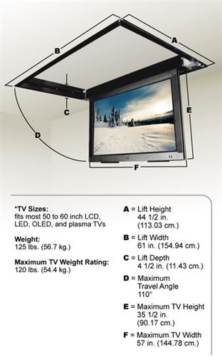 Motorized Drop Down Ceiling TV Bracket for 50" 60 0d7857ab8ae fd362d67bcf6171