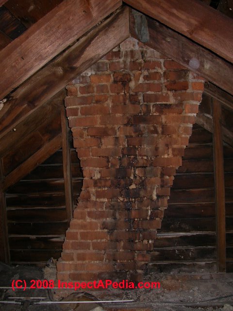 Removing soot From Fireplace Brick Beautiful Stains On Brick Surfaces How to Identify Clean or Prevent