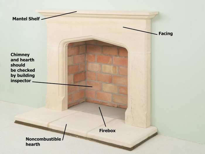 what is a fireplace hearth