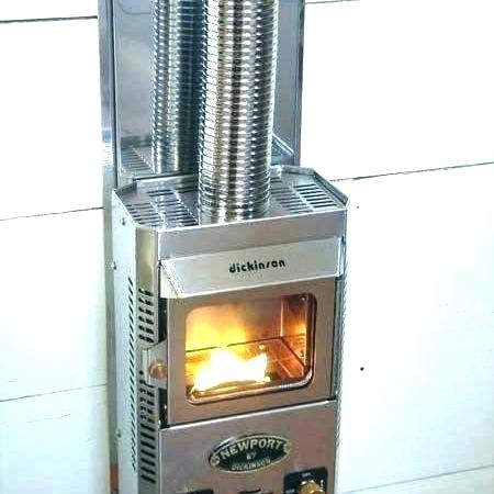 Small Wood Burning Fireplace Inspirational Wood Burning Stove Ideas Stoves with Best Small Fireplace