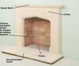 Soapstone Fireplace Insert Beautiful What is A Fireplace Hearth Charming Fireplace