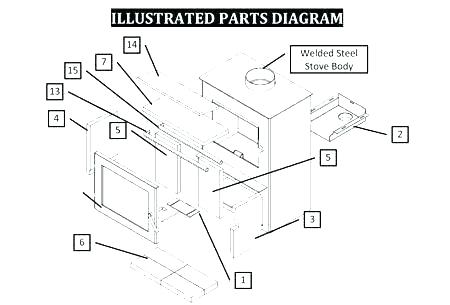 Gas Fireplace Thermocouple Diagram Damper Flue Unique Wiring fireplace fan wiring diagram regency natural gas parts of a alluring wood burning stove
