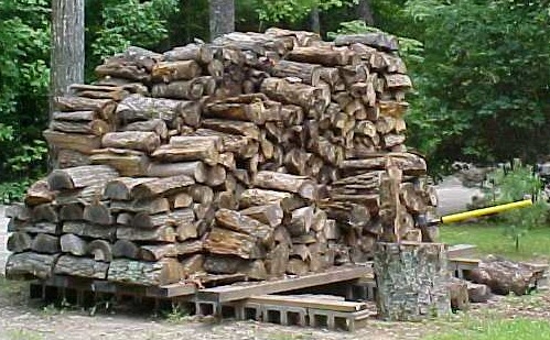 Fireplace Fuel Int l Association of Certified Home firewoodz