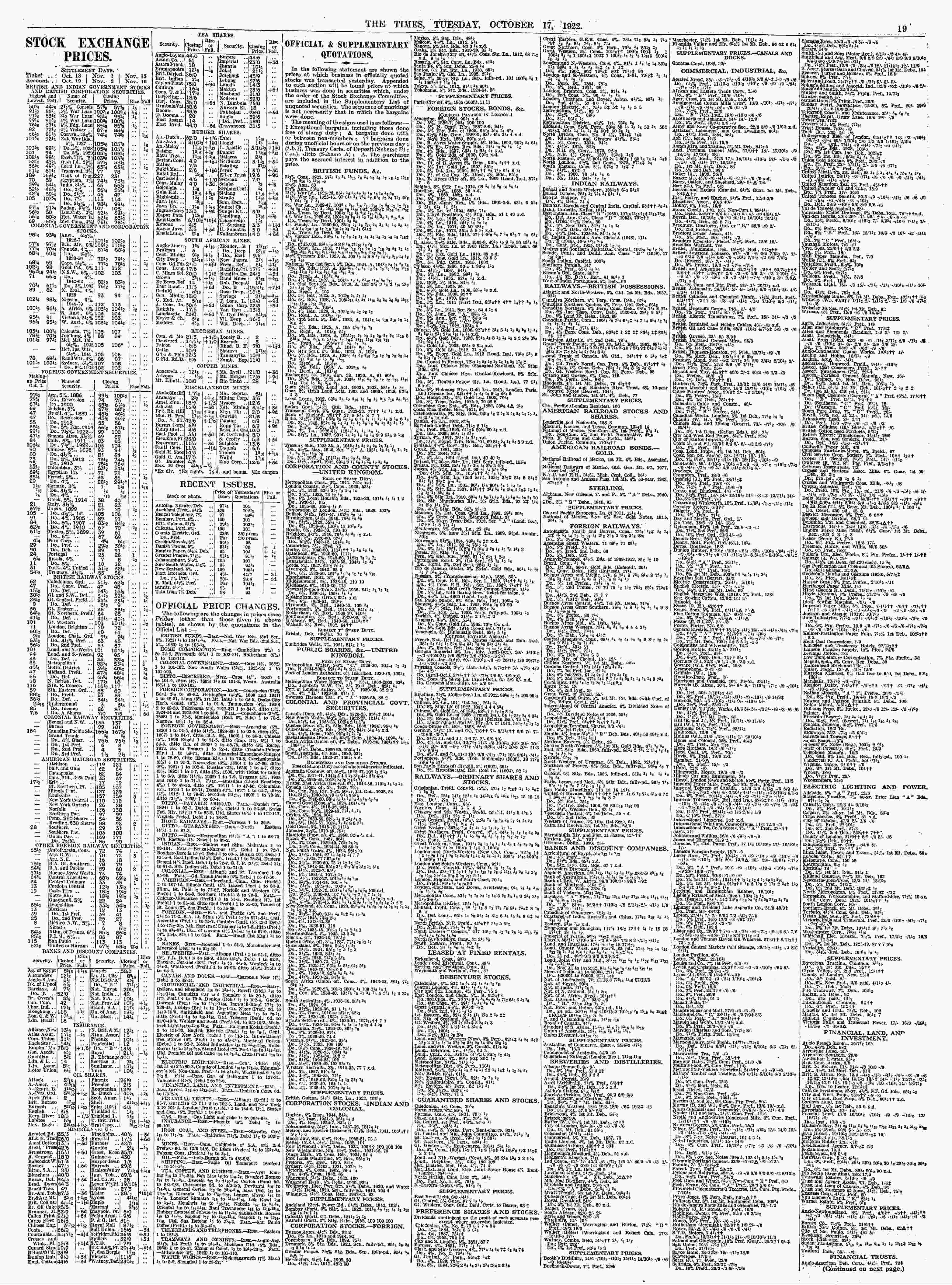 Archive Page Viewer October 17 1922 full