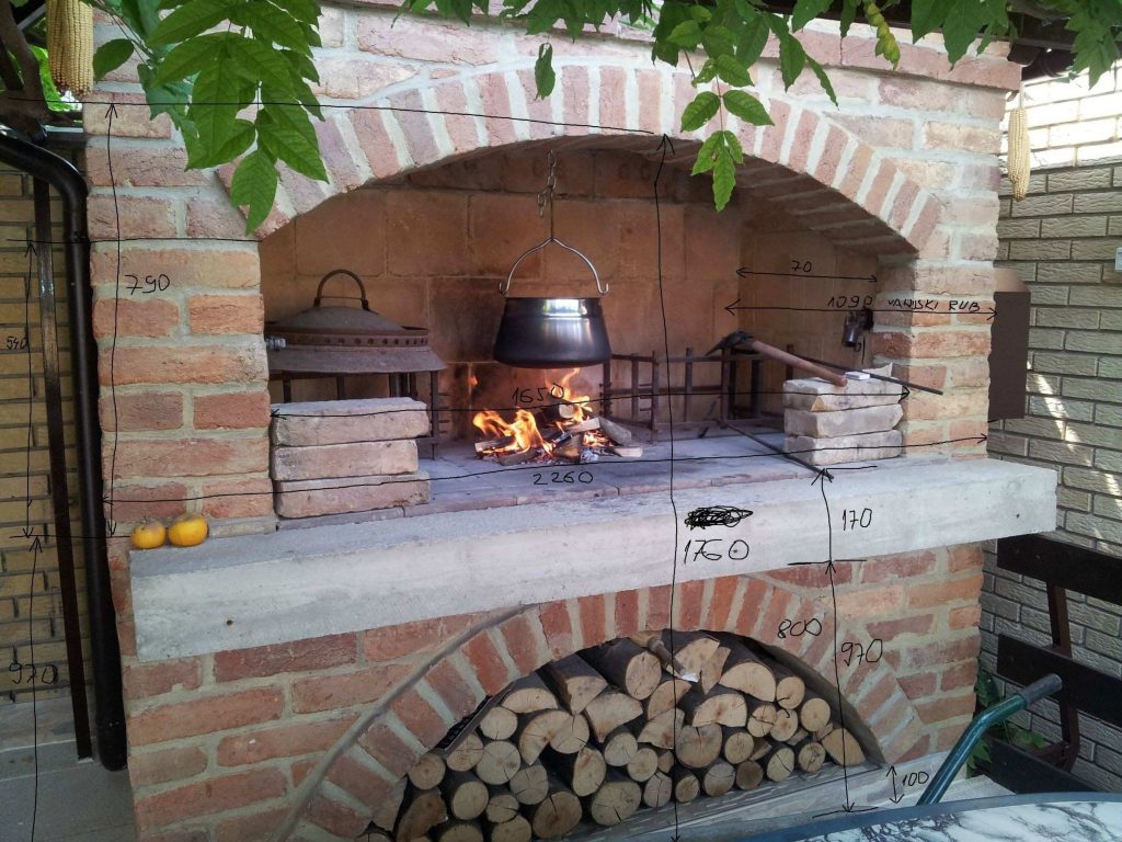 Aarons Fireplace Inspirational How to Build An Outdoor Brick Fireplace New Pecara Od Stare