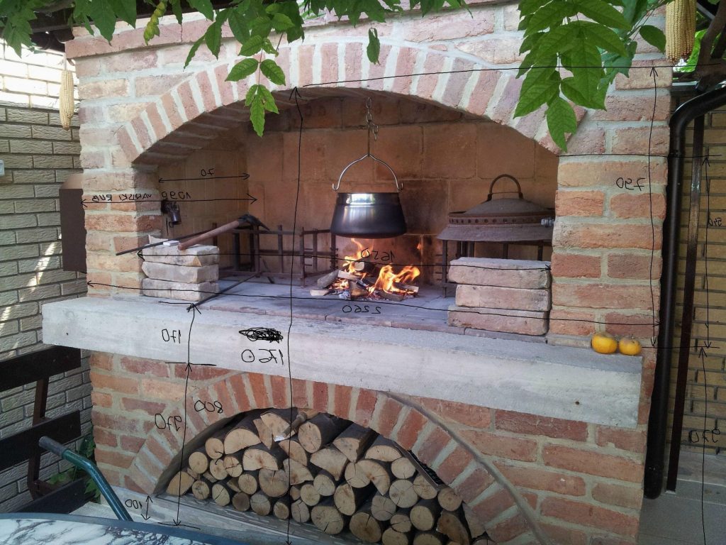 Aarons Fireplace Inspirational How to Build An Outdoor Brick Fireplace New Pecara Od Stare