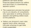 Amazon Prime Electric Fireplaces Inspirational Dirty Dealing In the $175 Billion Amazon Marketplace the Verge