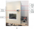 Ambient Fireplace Remote New Nanomaterials Free Full Text