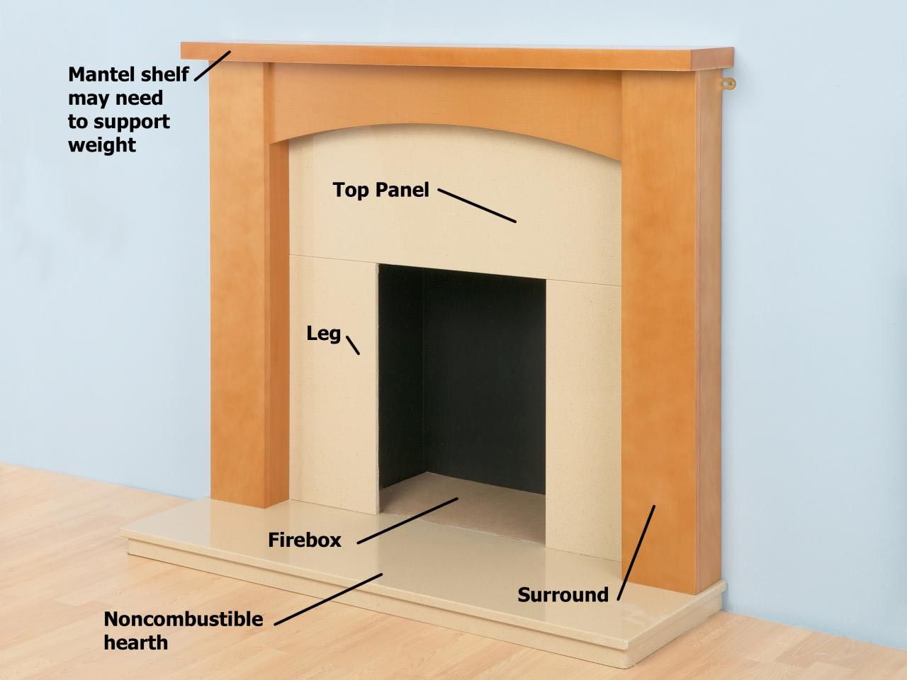 Arched Fireplace Beautiful Diy Fireplace Surround Plans
