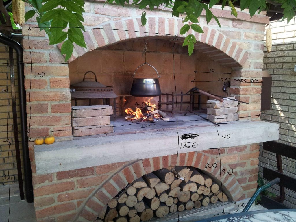 Bbq Fireplace Elegant 10 Outdoor Masonry Fireplace Ideas