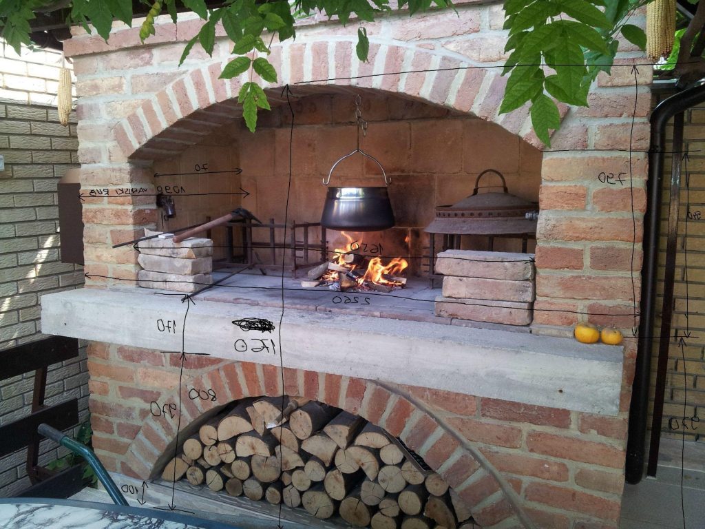 Brick Wall Fireplace New Beautiful Outdoor Fireplace Oven Ideas