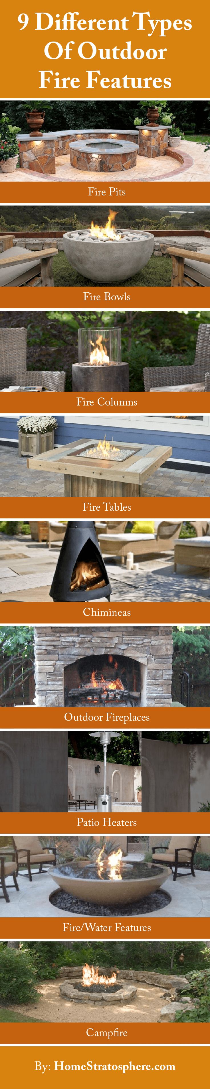Condor Fireplace Awesome Awesome Creek Patio Grill — Beautiful Furniture Home