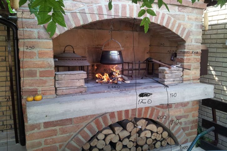 Diy Outdoor Brick Fireplace Awesome Pin On Kamini