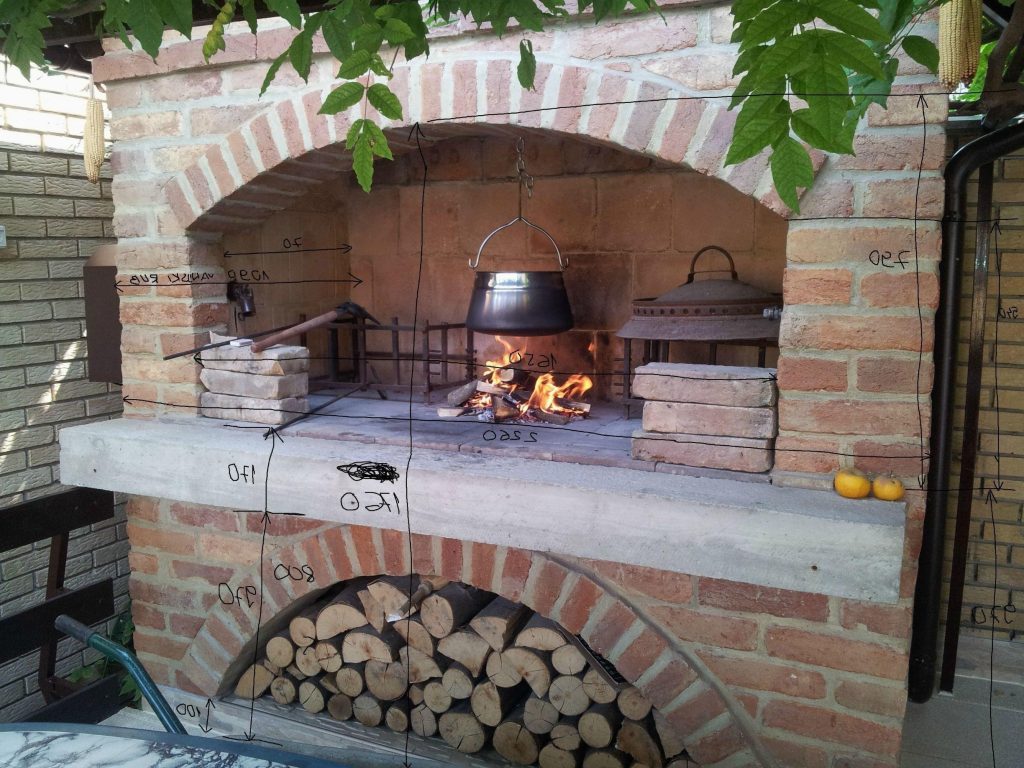 Diy Outdoor Brick Fireplace New Awesome Stone Outdoor Fireplace You Might Like