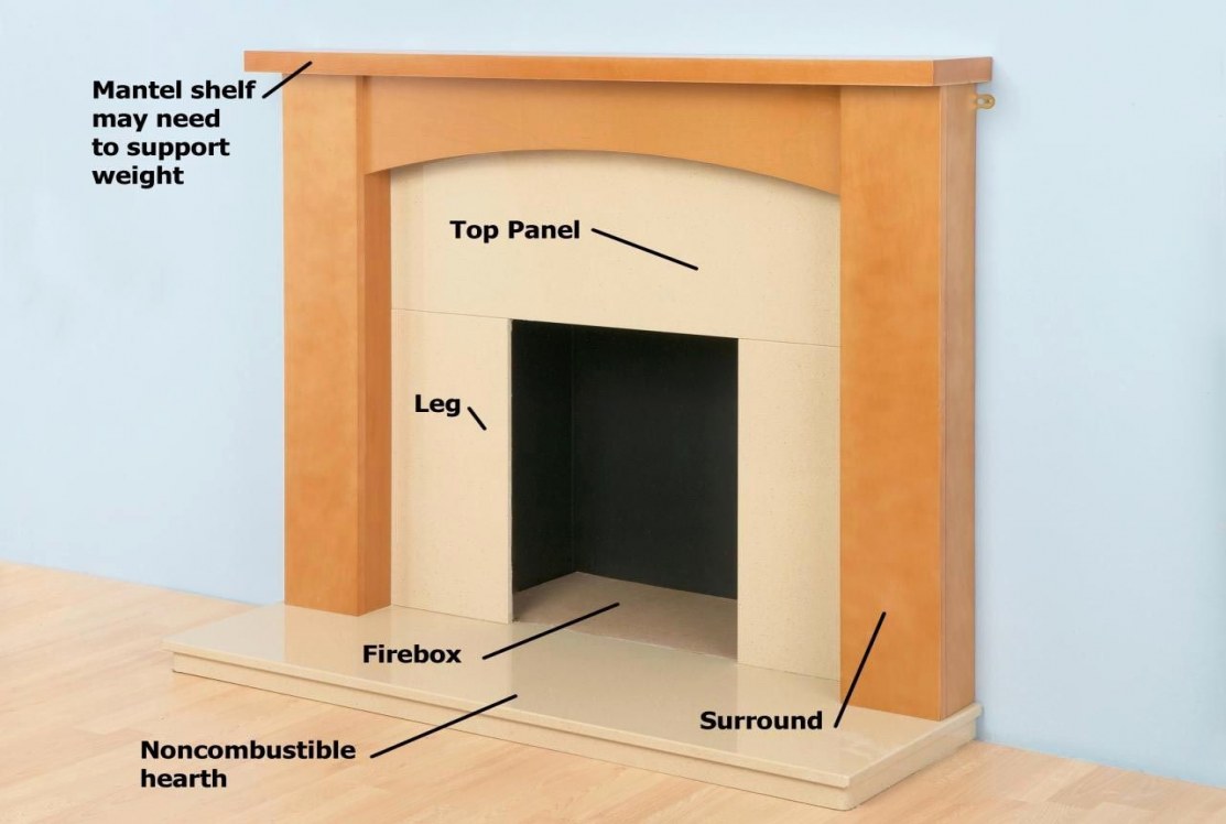 Fireplace and Mantel New Fireplace Mantel Shelf Simple Fireplace Surround Best Diy