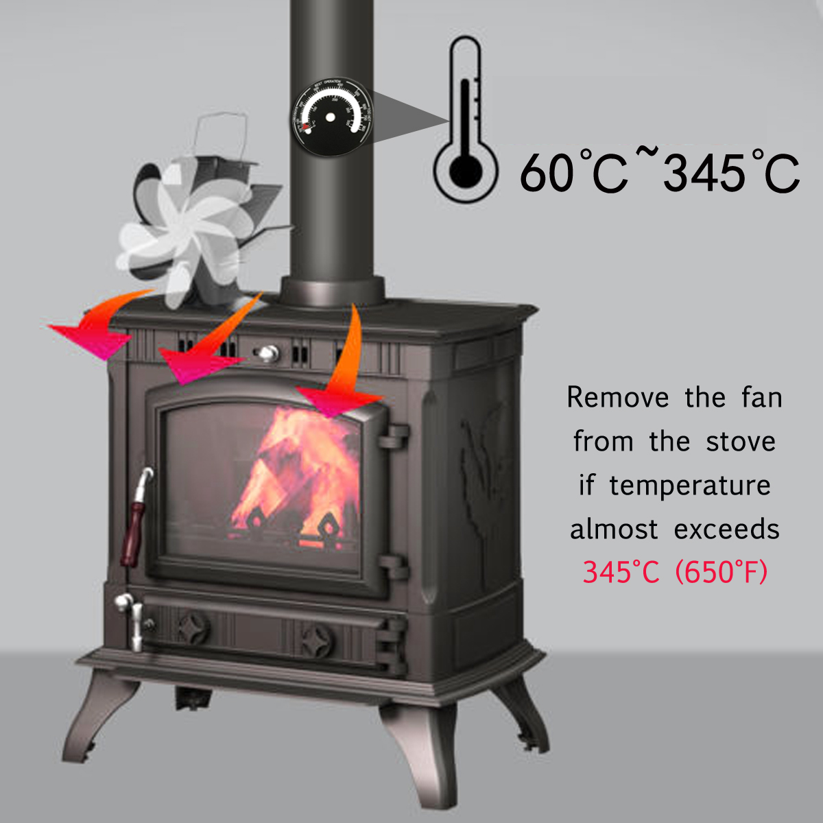 Fireplace Burner Awesome Details About 2 Blade Heat Powered Stove Fan W thermometer for Wood Log Burning Burner Stove